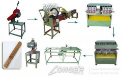 How Many Workers Needed for Bamboo BBQ Stick Making Machine?